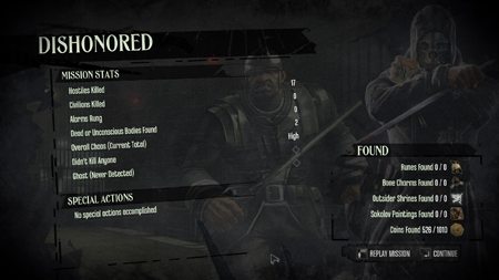 Dishonored