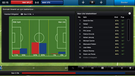 Football Manager Classic 2014