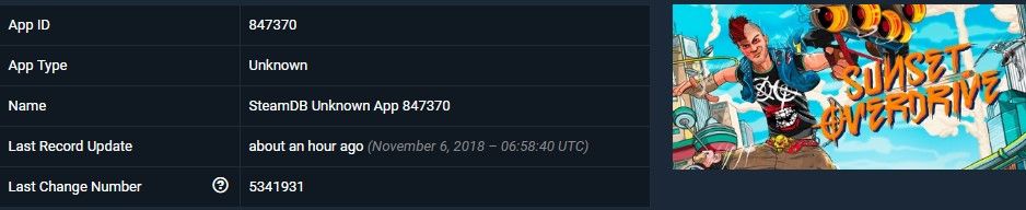 Sunset Overdrive'ın, Steam veri tabanı güncellendi