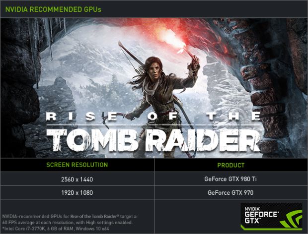 Yeni Tomb Raider'ı yüksek ayarlarda oynamak için gerekli ekran kartları açıklandı