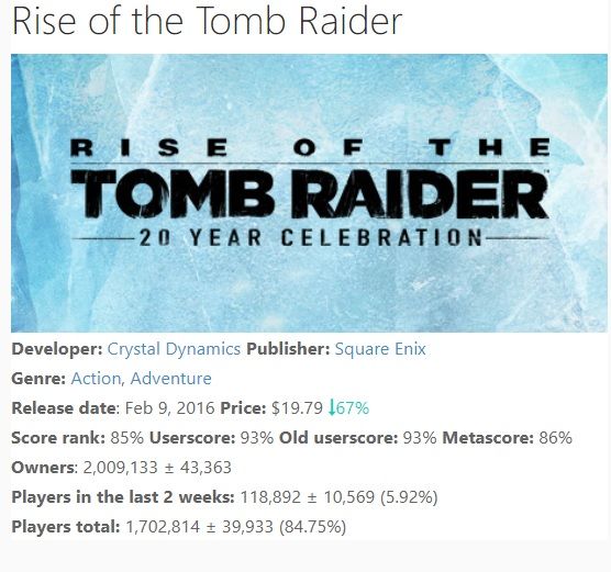 Yeni Tomb Raider oyunları ne kadar sattı?