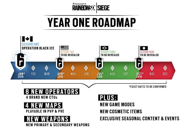 Rainbow Six: Siege için ek paket planı açıklandı