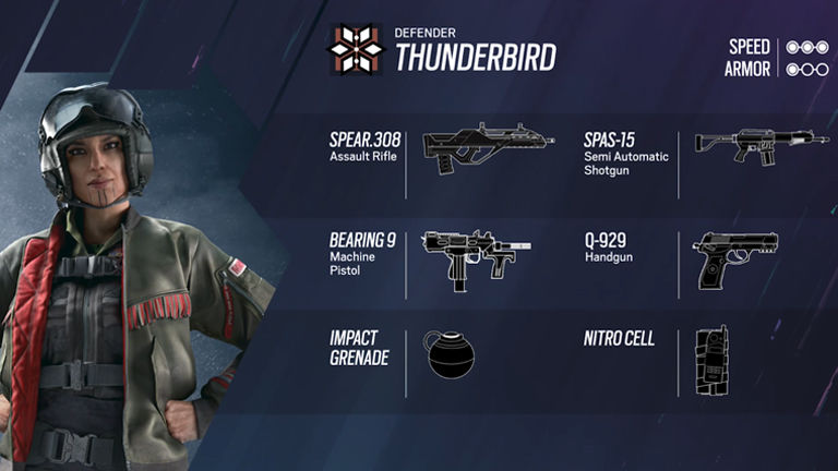 Rainbow Six Siege Y6S2 yeni operatörü Thunderbird ve daha fazlası