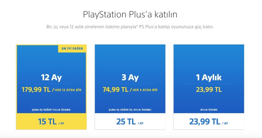 Playstation Plus Ekim 2020 ücretsiz oyunları belli oldu