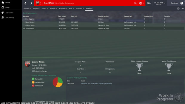 Football Manager 2015'te artık işler daha kişisel