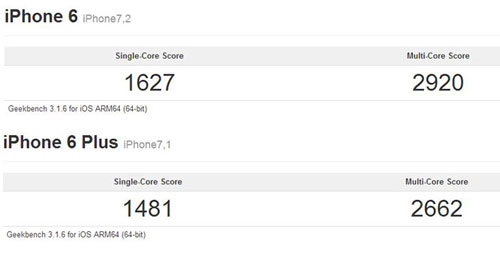 iPhone 6 ve iPhone 6 Plus test sonuçları belli oldu