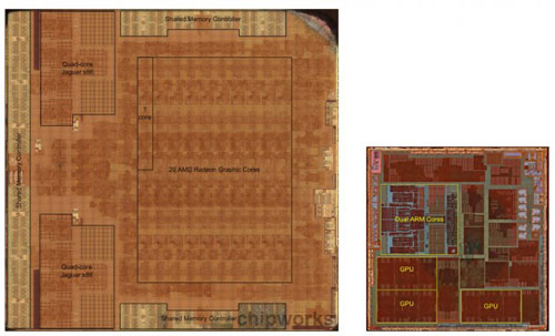 iPhone 6, yeni nesil konsol grafiği sunabilir mi?