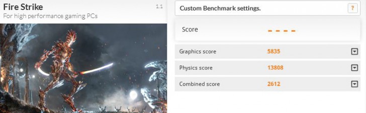 NVIDIA GeForce GTX 980'i ofisimizde test ettik!