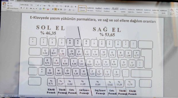 Türkçeye özel, ergonomik ve performans odaklı yeni bir klavye önerisi