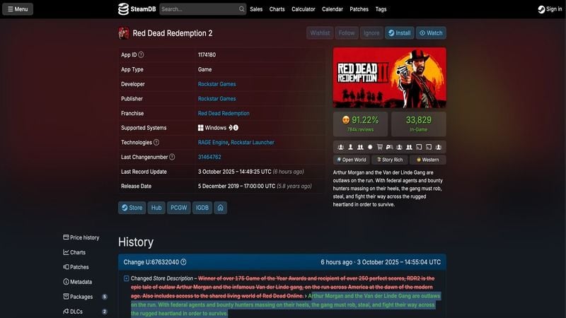 Red Dead Redemption 2’den Remaster İpuçları