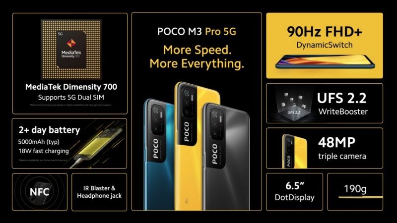 POCO M3 Pro 5G tanıtıldı