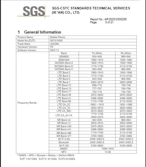 Xiaomi Mi 11 Lite 5G, FCC veritabanında görüntülendi