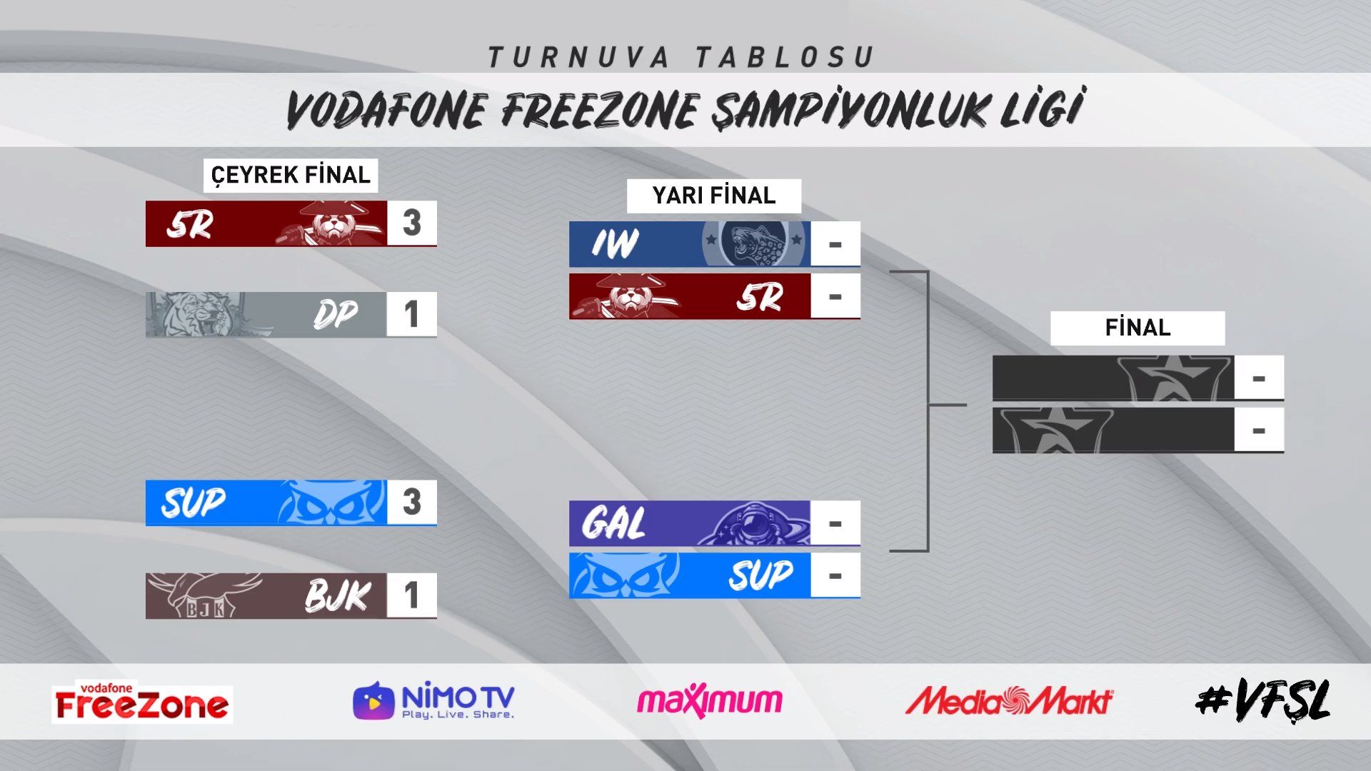 5 Ronin ve Papara SuperMassive yarı finalde