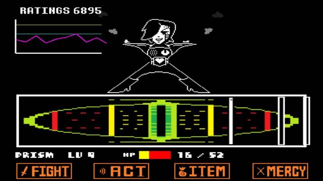 Undertale'in Mettaton dövüşü animasyon haline getirildi