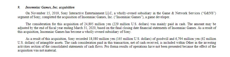 Sony, Örümcek Adam oyunu yapımcısına tam 229 milyon dolar ödemiş