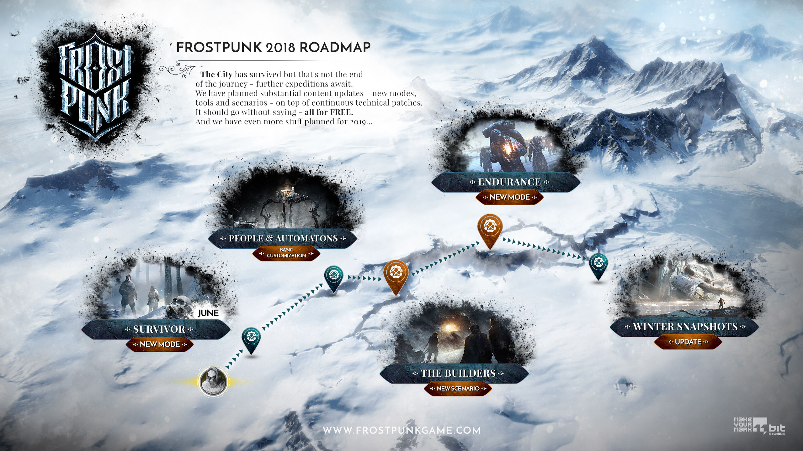 Frostpunk'a gelecek olan güncellemelerin yol haritası belli oldu