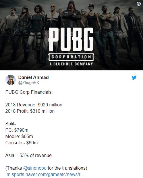 PUBG'nin 2018 yılı geliri, geliştiricisini sevindirdi