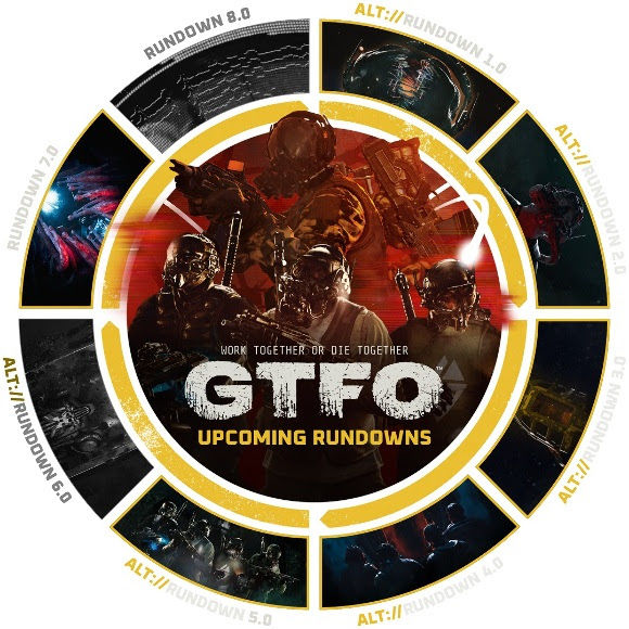 GTFO Rebirth güncellemesi