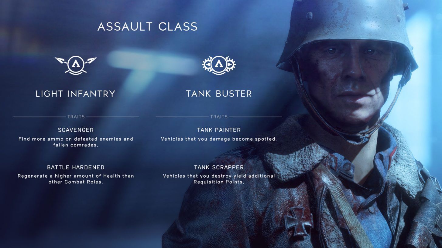 Battlefield V'te yer alacak olan araç ve silah listesi yayınlandı