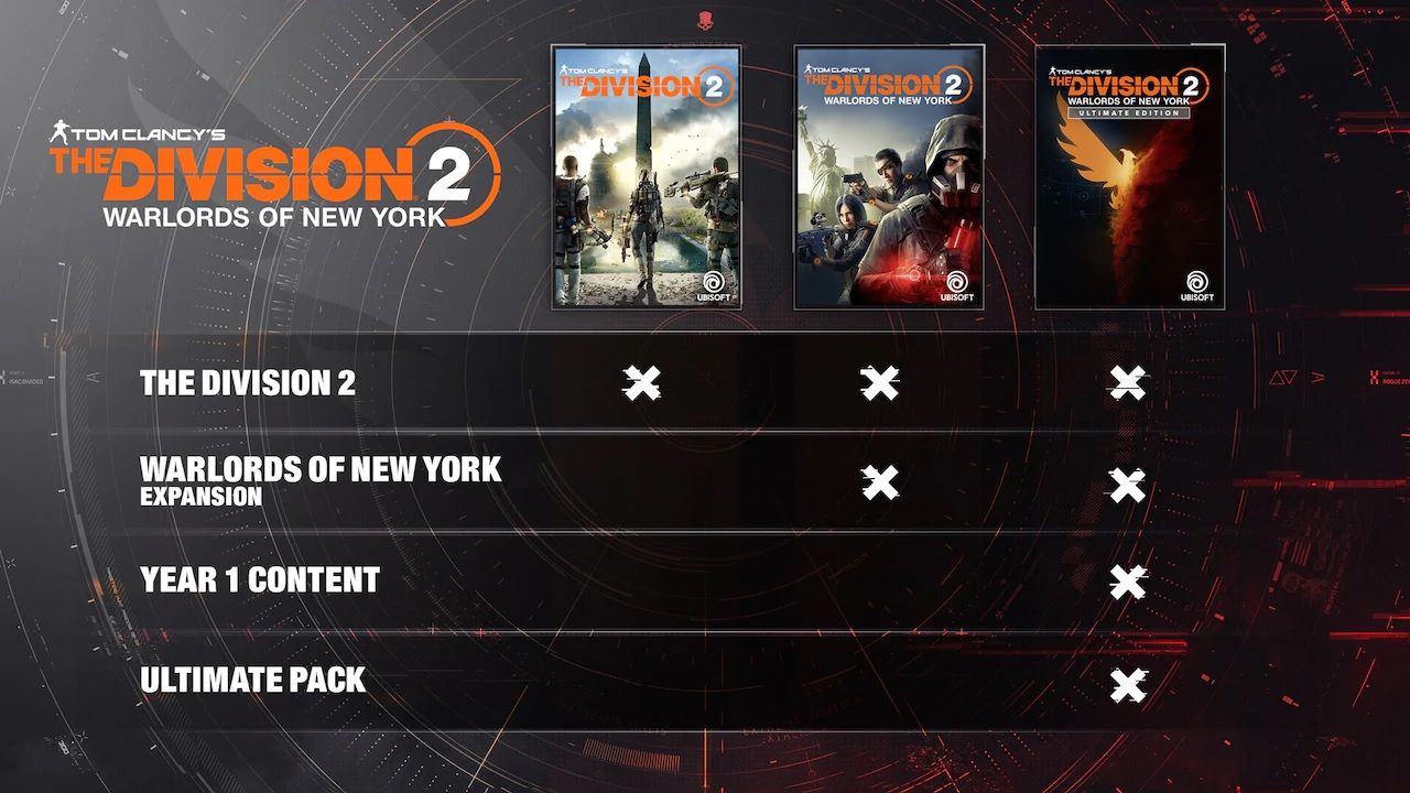 The Division 2: Warlords of New York için animasyon filmi yapıldı