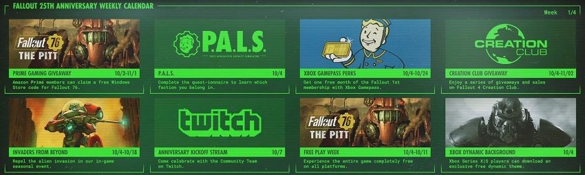 Fallout serisi 25.yılını kutluyor