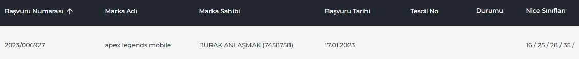 Apex Legends Mobile bir Türk tarafından tescil edildi