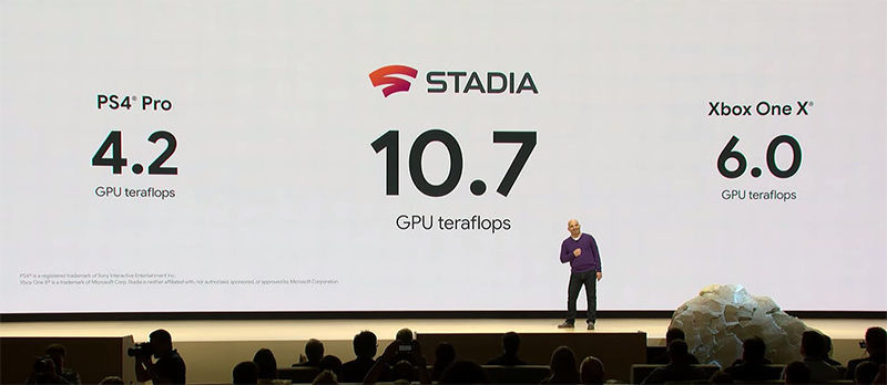 Google Stadia platformu