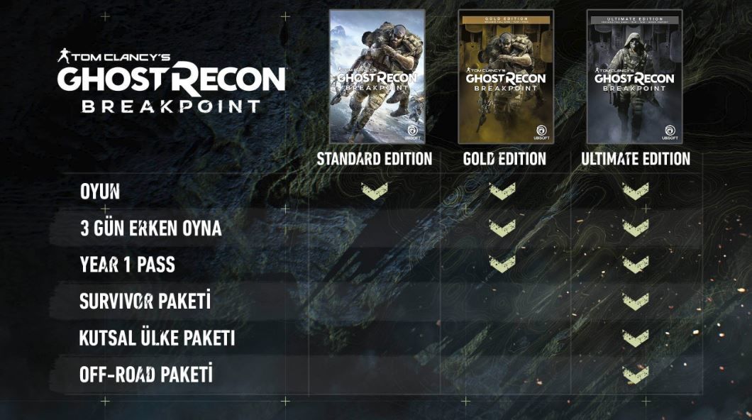 Tom Clancy’s Ghost Recon Breakpoint de Epic Games Store'da