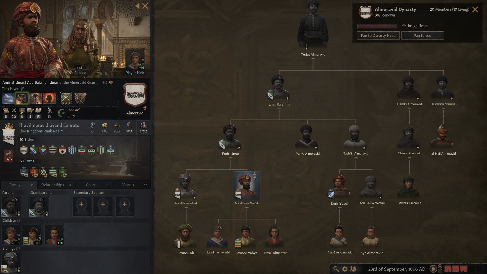 Crusader Kings 3 inceleme