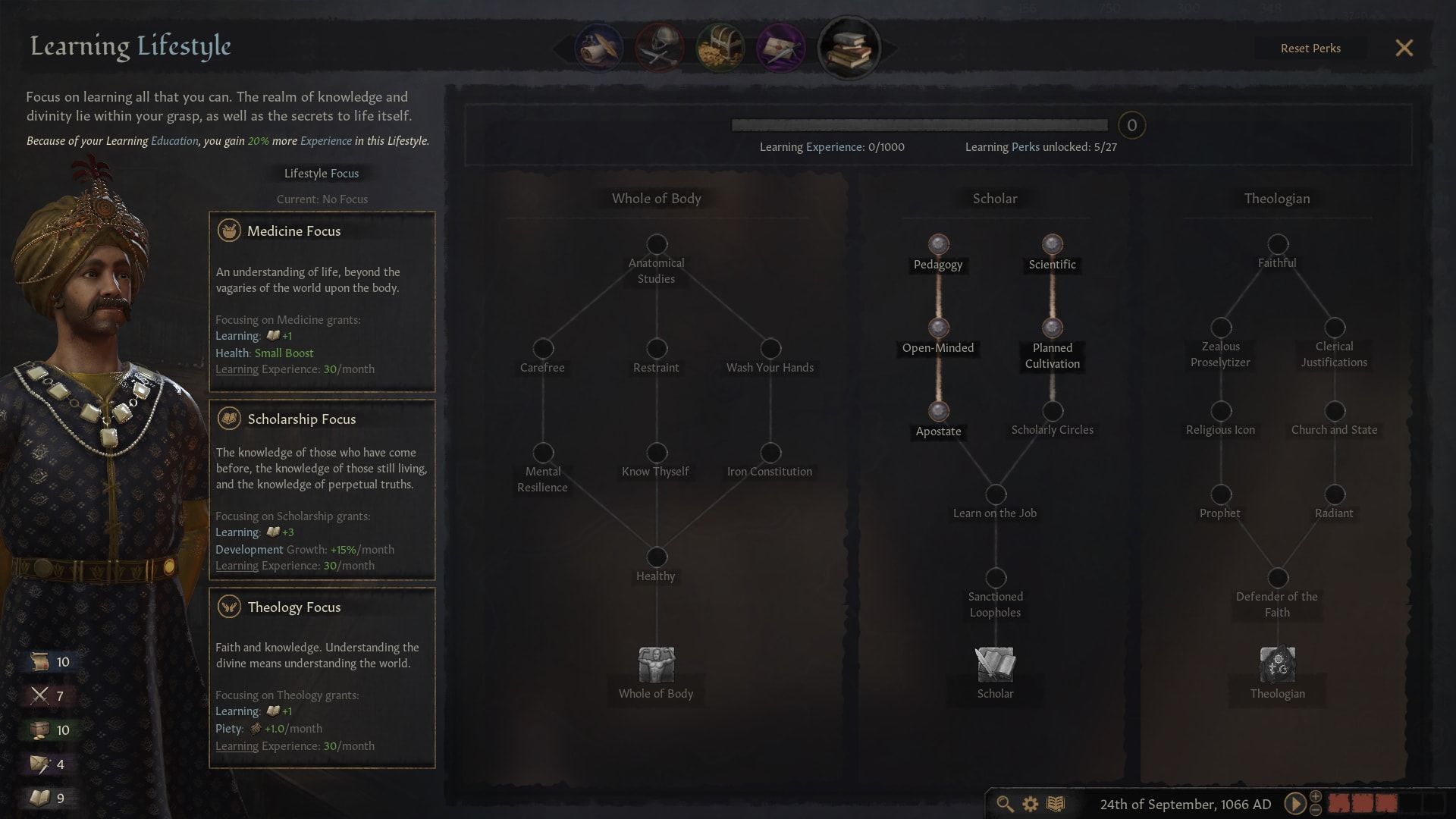 Crusader Kings 3 inceleme