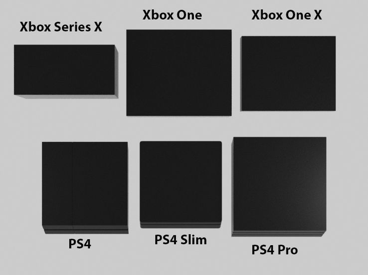 Xbox Series X ne kadar yer kaplayacak?  Kıyaslama görselleri yayınlandı