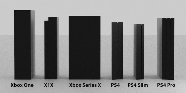 Xbox Series X ne kadar yer kaplayacak?  Kıyaslama görselleri yayınlandı