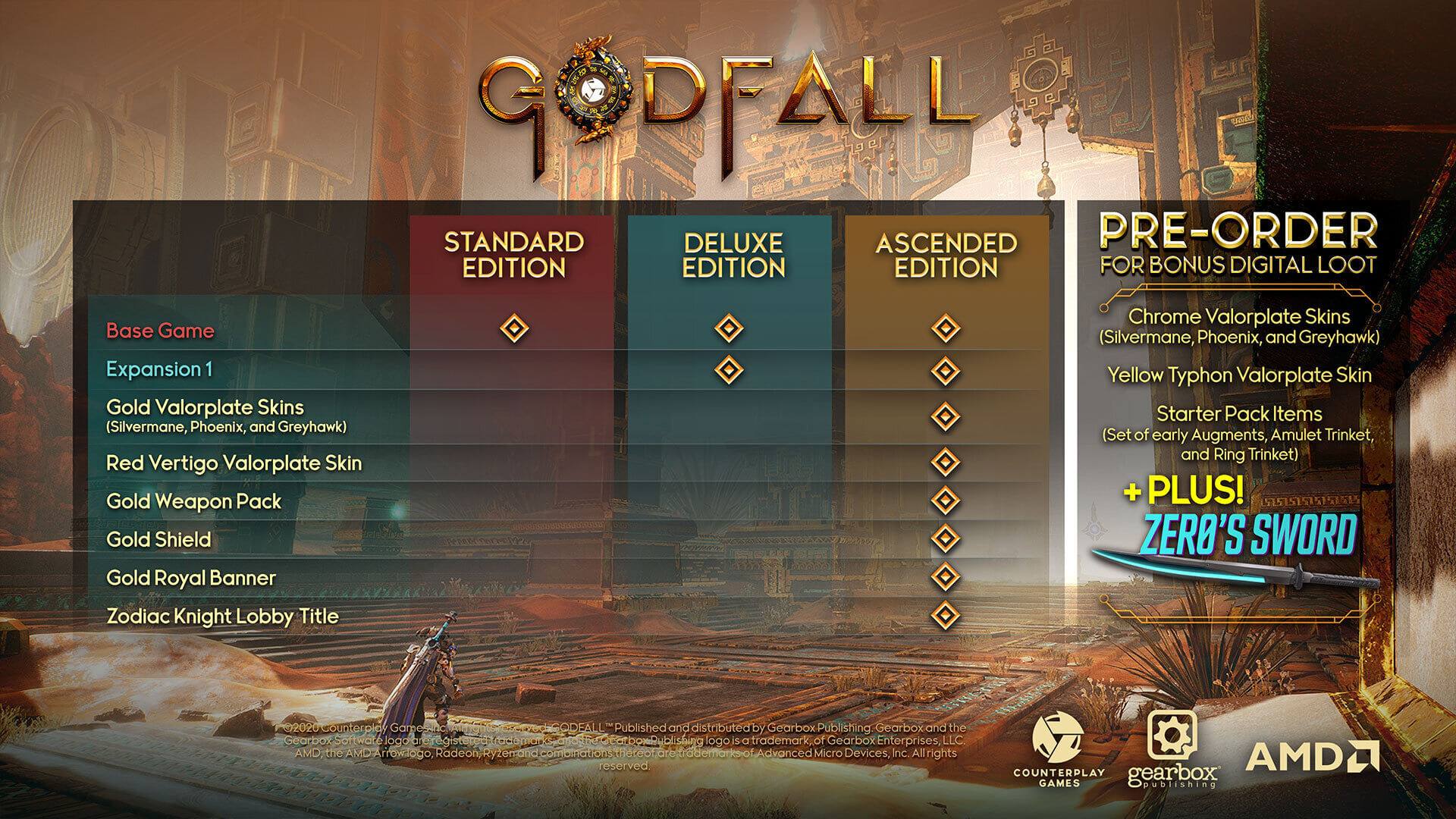 Godfall oyununun özel sürümleri ve ön sipariş bonusları duyuruldu