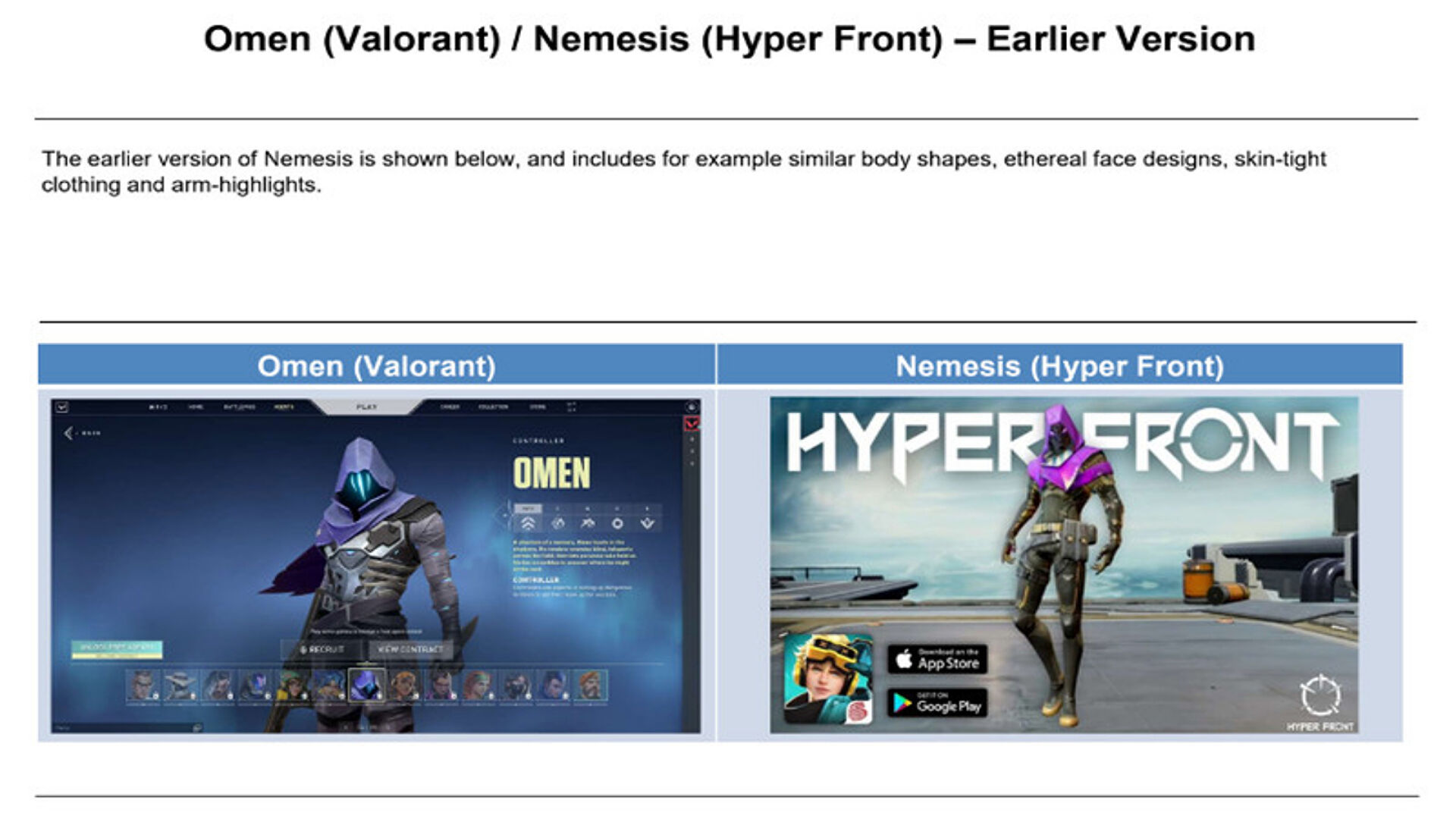 Riot Games, Valorant klonu Hyper Front için dava açıyor