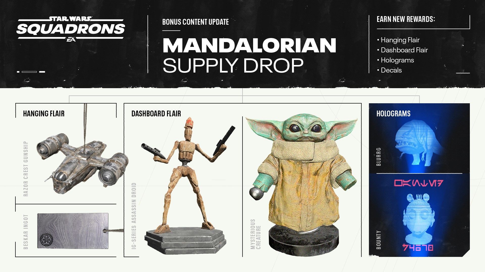 Bebek Yoda, Star Wars: Squadrons İçin Geliyor