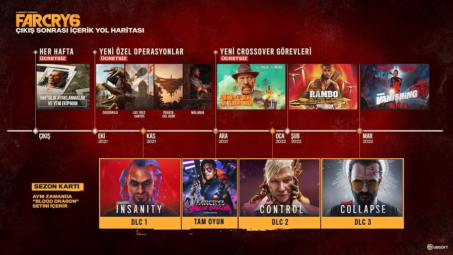 Far Cry 6 çıktıktan sonra gelecek içerikler açıklandı