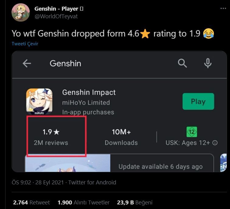 Genshin Impact eleştiri