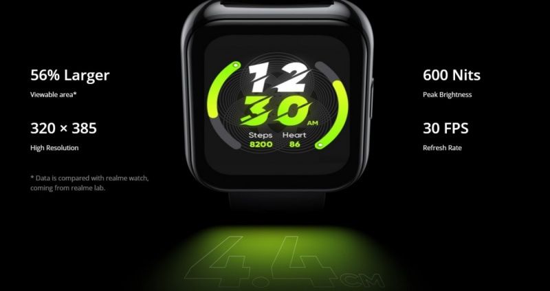Realme Watch 2 Pro duyuruldu
