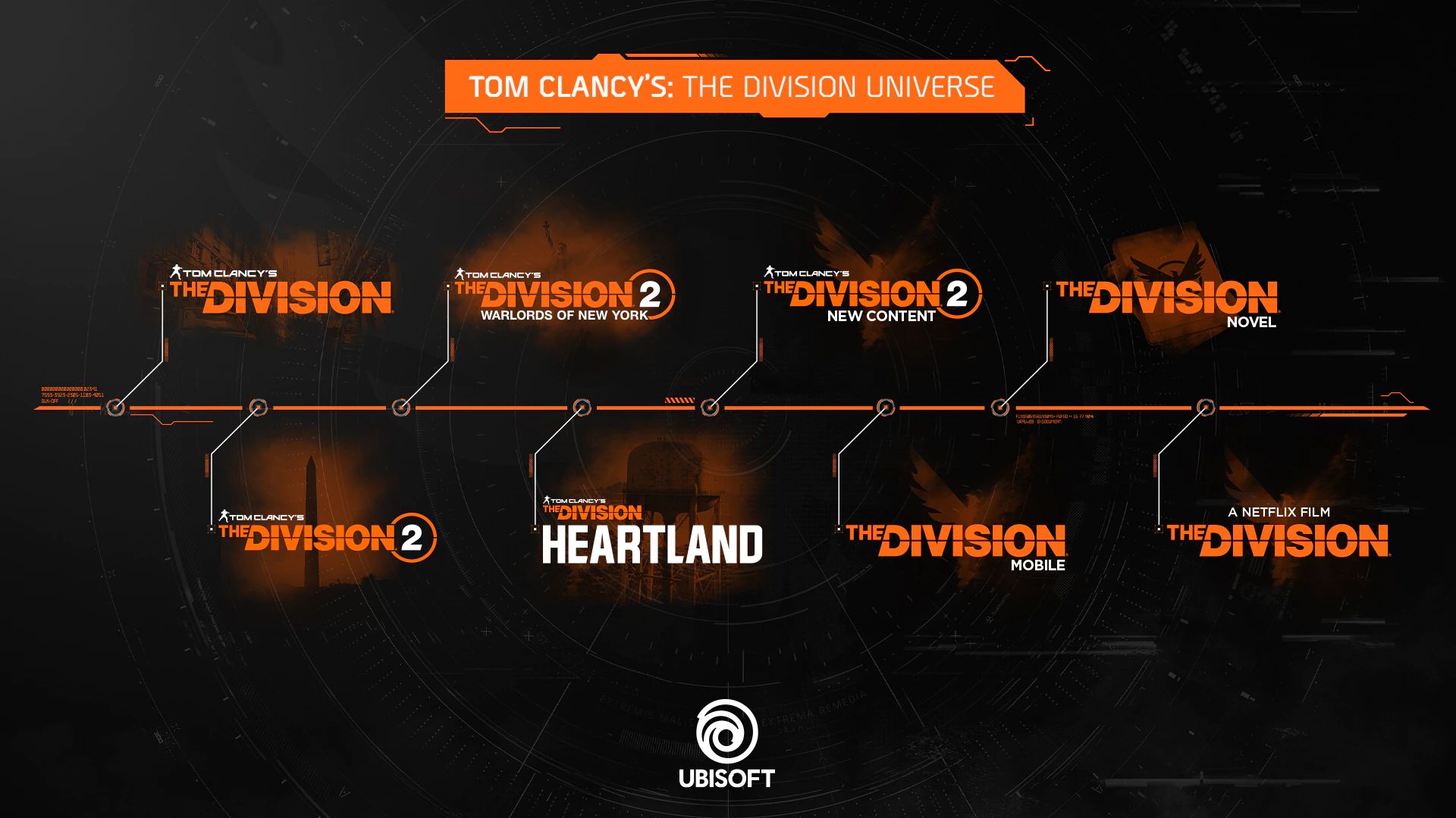 Tamamen ücretsiz The Division: Heartland duyuruldu