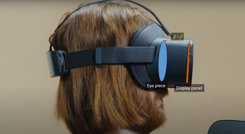 Yeni sanal gerçeklik gözlükleri