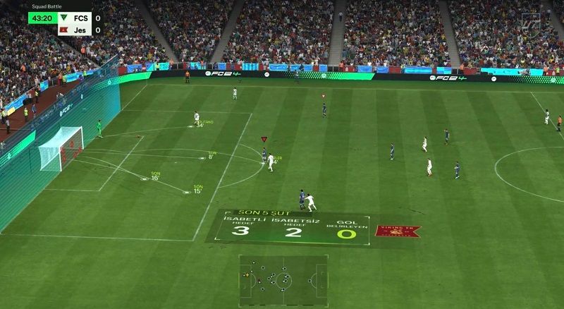 EA Sports FC 24'ün Satışları FIFA 23'e Göre Daha Düşük