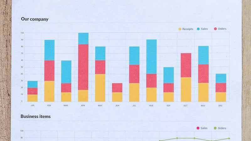 YouTube Kitlesi - Demografik Bilgiler