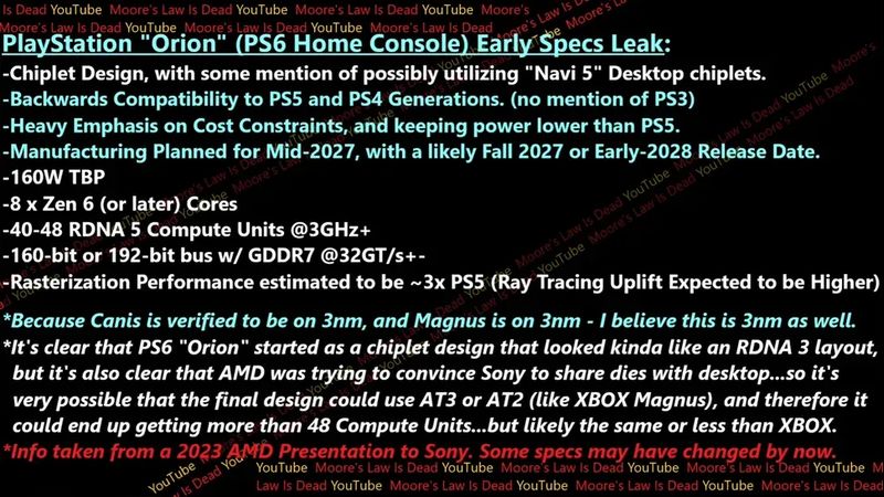 PlayStation 6 PS5 Pro’dan Hızlı ve Daha Ucuz Olabilir