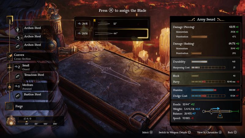 Blades of Fire İnceleme-4