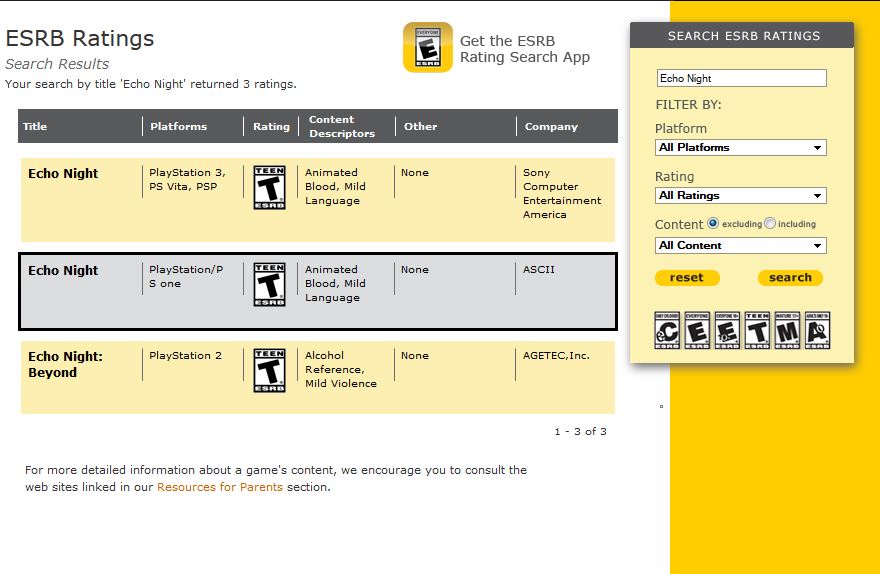 From Software'nin klasik oyunu Echo Night ESRB'de listelendi!