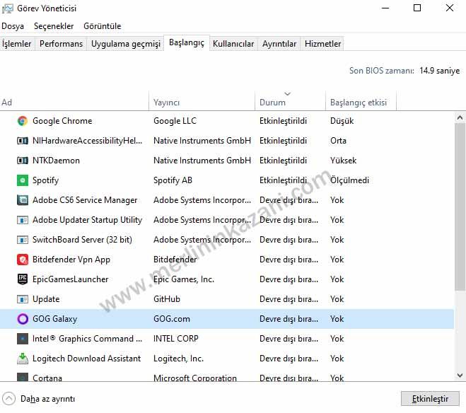 Windows Açılışı Programları