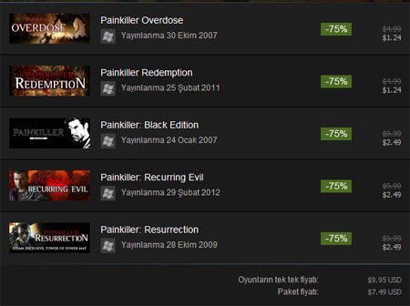 Painkiller serisine müthiş indirim!