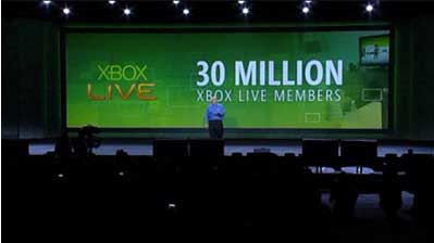 Xbox 360'ın satış rakamları dudak uçuklatıyor