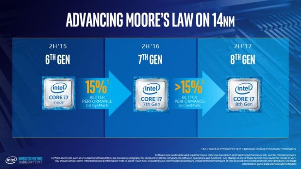 Intel'in 8. Nesil işlemcileri 2017'nin ikinci yarısı geliyor!