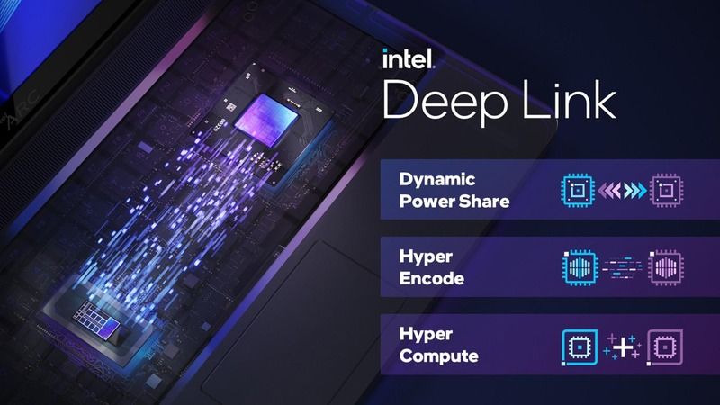 Intel Deep Link Desteğini Sessizce Sonlandırdı